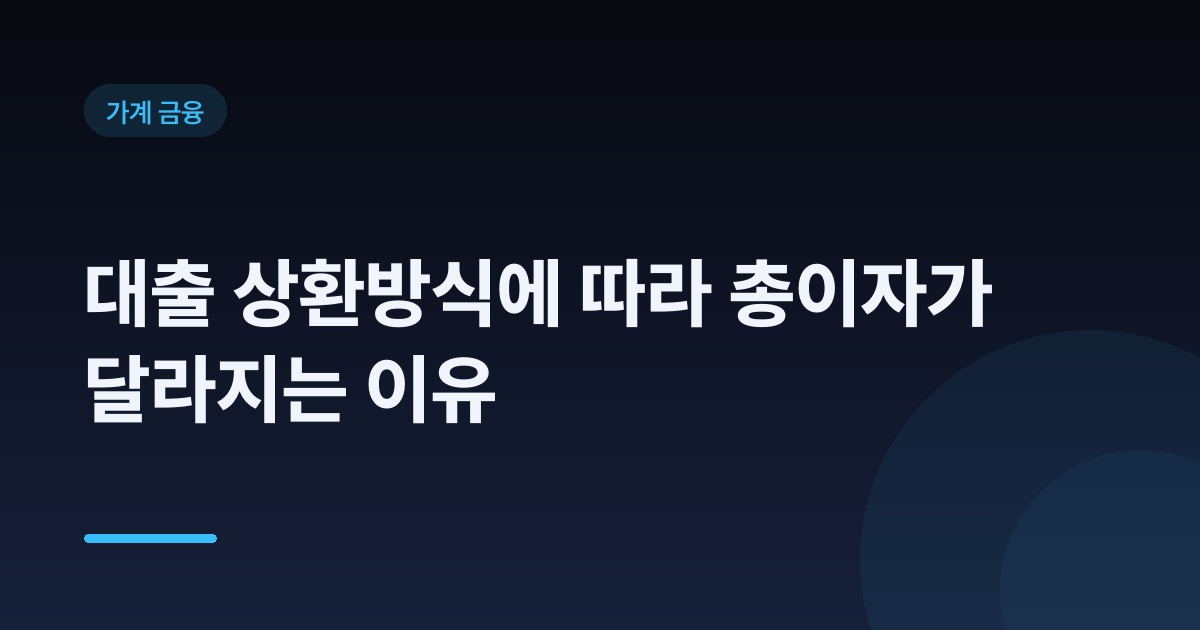 대출 상환방식에 따라 총이자가 달라지는 이유