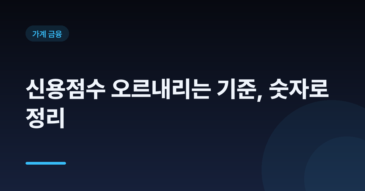 신용점수 오르내리는 기준, 숫자로 정리